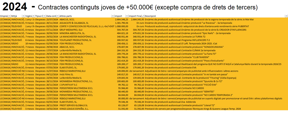 Sergi Boixader tweet media