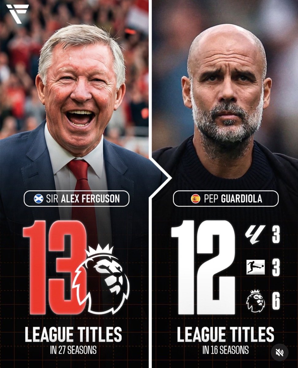 el_hareef1's tweet image. بيب محتاج يصبر شوية في انجلترا ويضرب فيرجسون ويعدّيه 

طبعًا القاب بيب في عدد السنوات ضربت السير وخلّصت عليه

جوارديولا 12 لقب دوري في 16 موسم
— فيرجسون 13 لقب دوري في 27 موسم