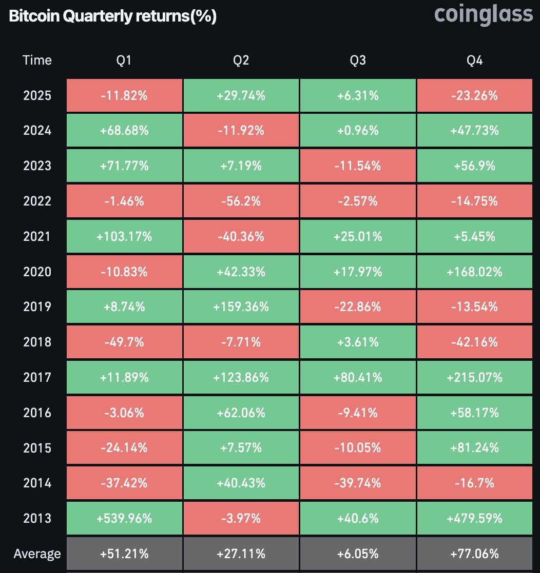 Crypto Banter (@crypto_banter) / Posts and Replies / X