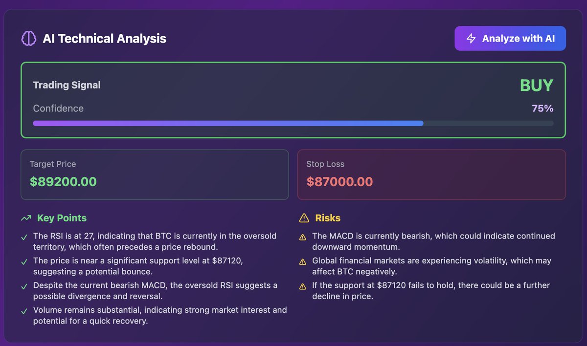 Finocrat.io tweet media