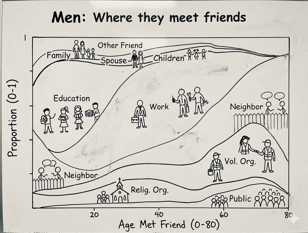 Leon Palafox tweet media