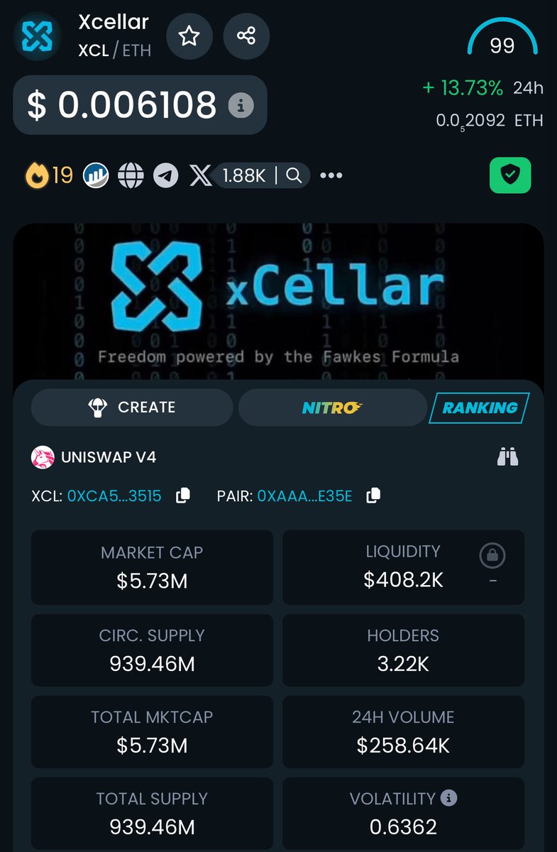 DUDE THE $XCL MAFIA IS ONE OF A KIND!

Up 600% this morning!! LFG <a href="/xCellar_/">xCellar</a> 🔥