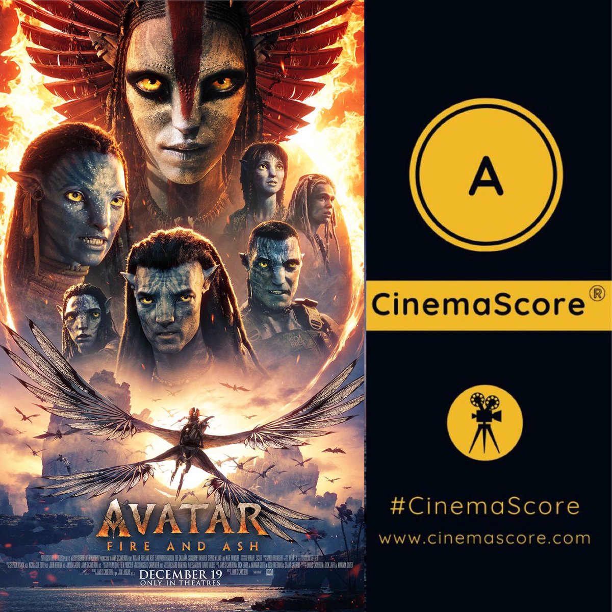 Luiz_Fernando_J's tweet image. #JamesCameron once again King of #Christmas with #Avatar3 at US #BoxOffice!
Threequel #AvatarFireAndAsh grosses STRONG 24M on THU
#7 BIGGEST #ChristmasDay Non-Opening Day of ALL TIME (Top10 below), up INSANE +124.3% from #ChristmasEve
(vs #AvatarTheWayOfWater’s 29.2M, +96.2%…