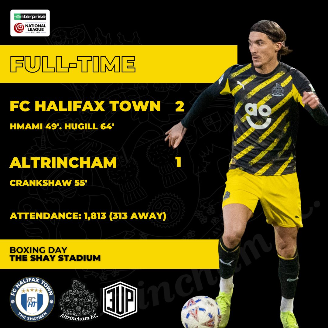 Altrincham FC tweet media