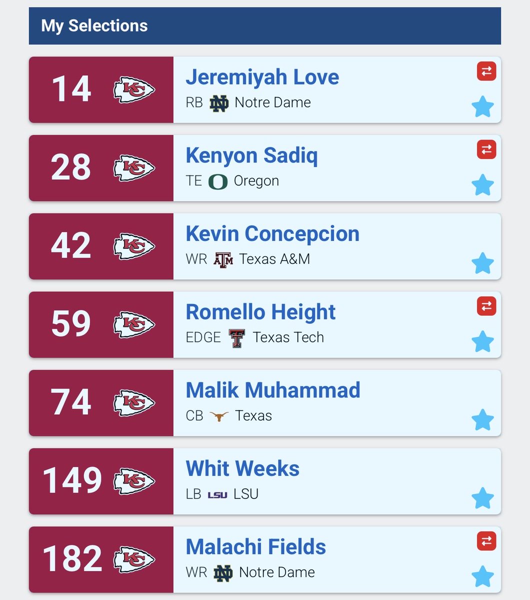 ac_long's tweet image. I fixed the Chiefs. Use the draft capital you acquire in trading McDuffie, in tandem with a slight trade back to maneuver the early rounds and pick up value at skill positions. This would also require you to pursue DL help solely through FA.