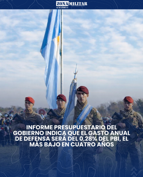 Corregimos a Zona Militar. Si el gasto será del 0,28% del PBI, será el más bajo de la historia argentina. Y uno de los más bajos del planeta. Al gobierno se le hace insostenible el relato de la revalorización de las ffaa. ¿De que se va a disfrazar Presti?