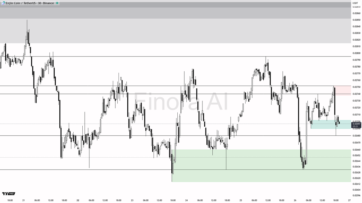 Enj 코인 컨펌 (95) 사진