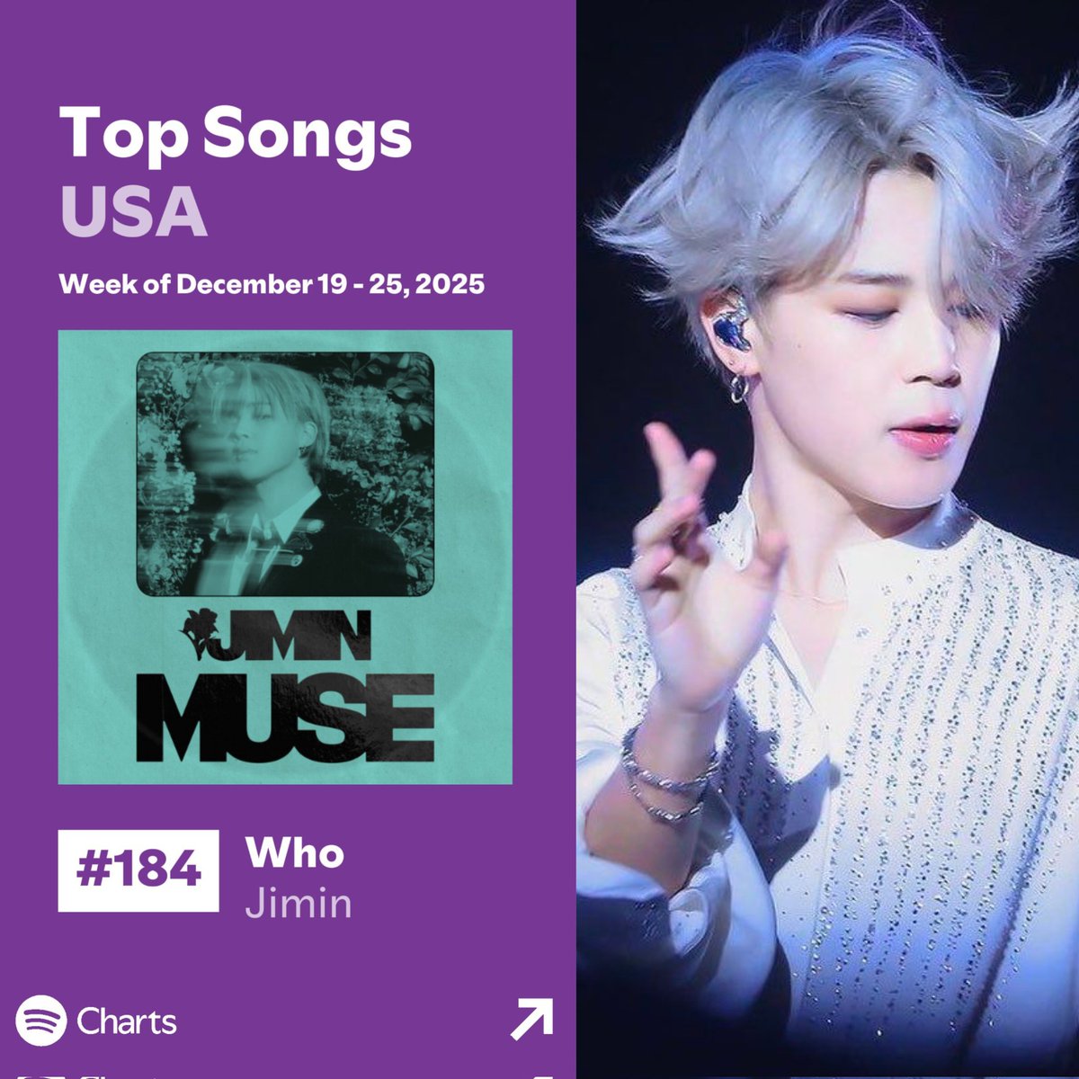 ParkJimin_FBArg's tweet image. 📊|| Spotify Weekly Top Song USA 🇺🇸
[19/12 - 25/12/2025] 

🔹WHO | Semana: 72

#184 (+3) 2.649.902: (-273.907)

FOCUS ON JIMIN
#Jimin_Who