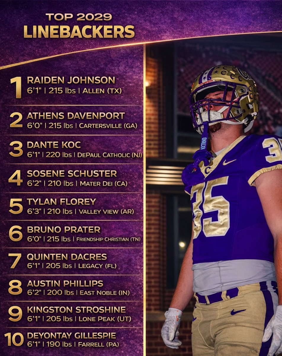 Cedric Roberts tweet media