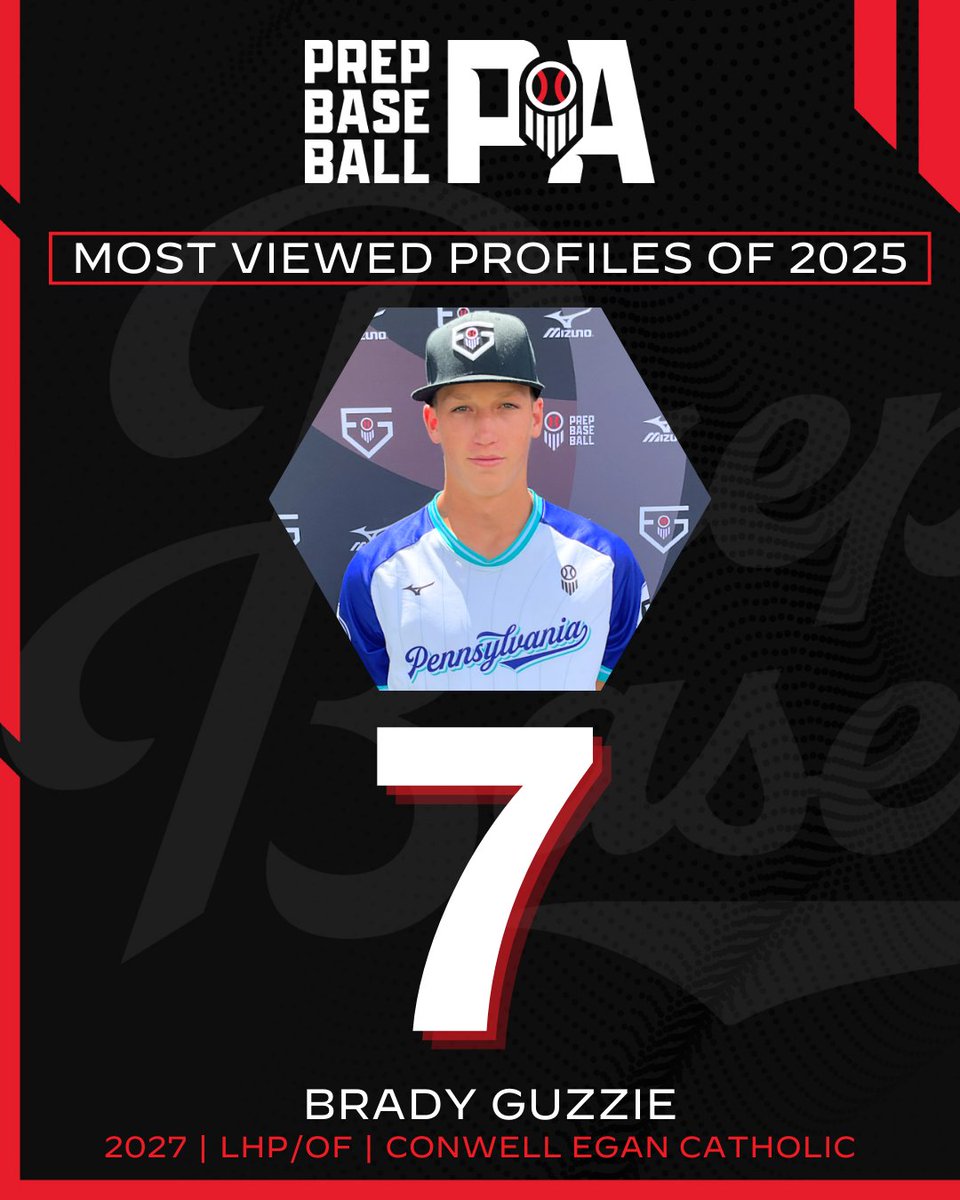 Prep Baseball Pennsylvania tweet media