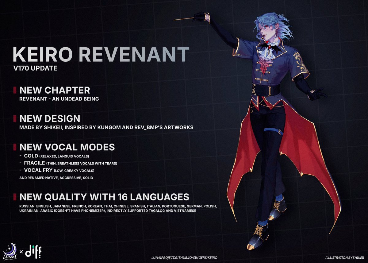 v170 update notes for Keiro Revenant
lunaiproject.github.io/singers/keiro