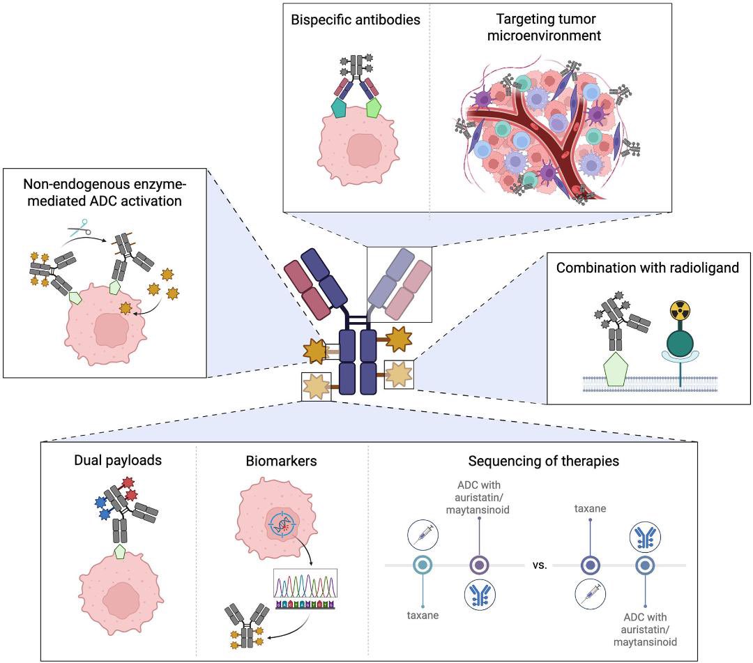 Liang Cheng, MD tweet media