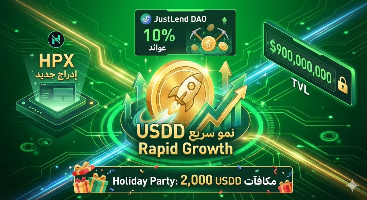 LOGYBTC's tweet image. 🚀 ما السر في تحركات USDD الأخيرة؟
إليك ما حدث خلف الكواليس:
✅​إدراج HPXوتوسع جديد في المنصات
✅​عوائد 10% ورفع مكافآت التعدين في JustLend DAO
✅​900 مليون $ القيمة المقفلة (TVL) تقترب من هذا الرقم
✅​Holiday Party توزيع مكافآت بقيمة 2,000 USDD
​#TRON
#TRONGlobalFriends
#trx
