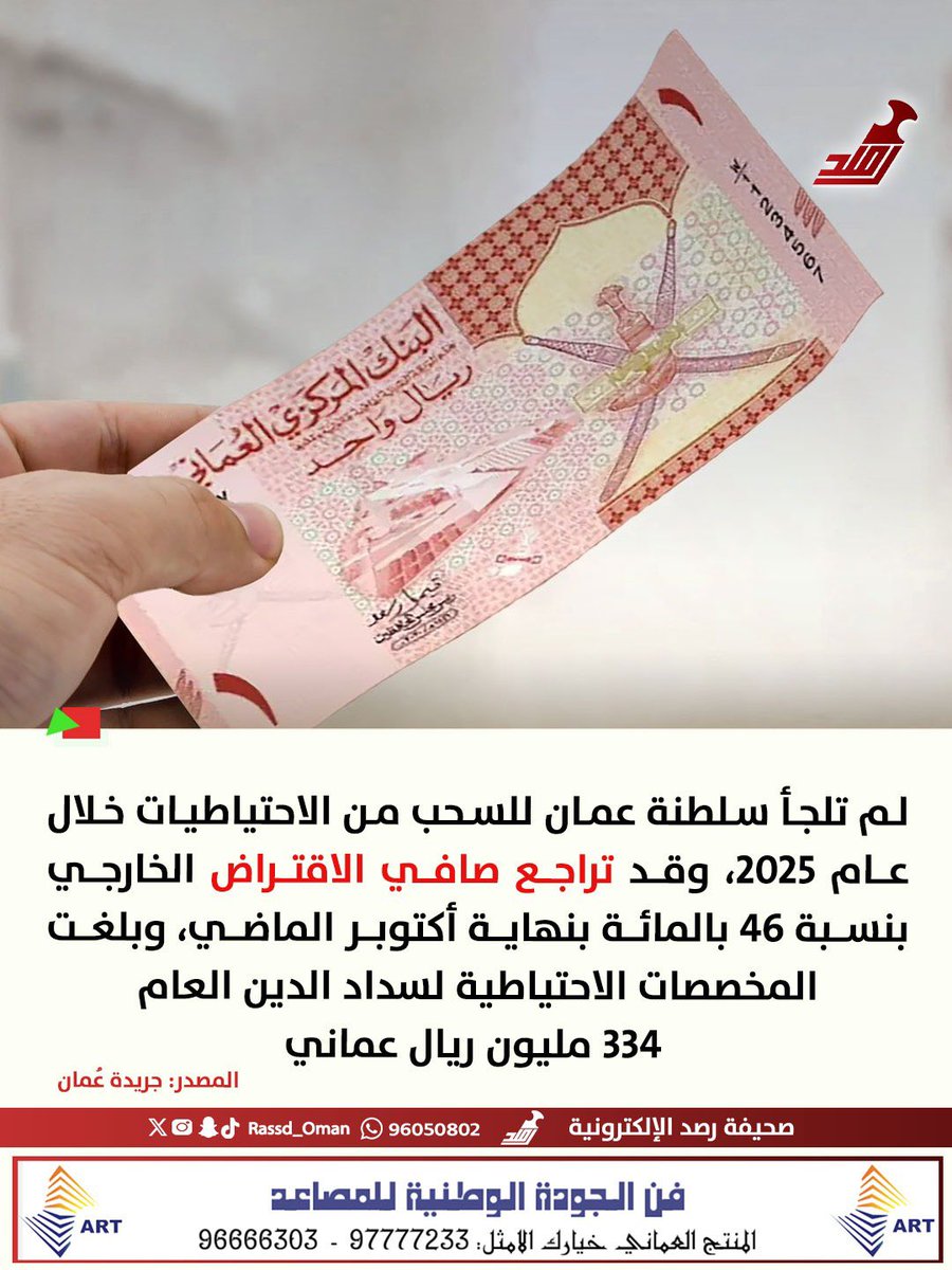 Rassd_24's tweet photo. 🔴 تراجع صافي الاقتراض الخارجي بنسبة 46 بالمائة بنهاية أكتوبر الماضي. https://t.co/IHIJLBFcQT