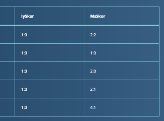 TipsCapone's tweet image. #CANLI 
🇮🇹 İtalya Seri B
⚽️Modena - Monza

💫Ev Sahibi 1,5 üst - 1,88
✨2,5 üst - 2,50
⚡️KGV - 1,90
💣 3,5 üst - 6,00

#OranArsivi
Erden Timur
Onyedika
Ali Koç
Necip
Mert Günok
Yüksel Yıldırım
Konu Fenerbahçe
Christmas