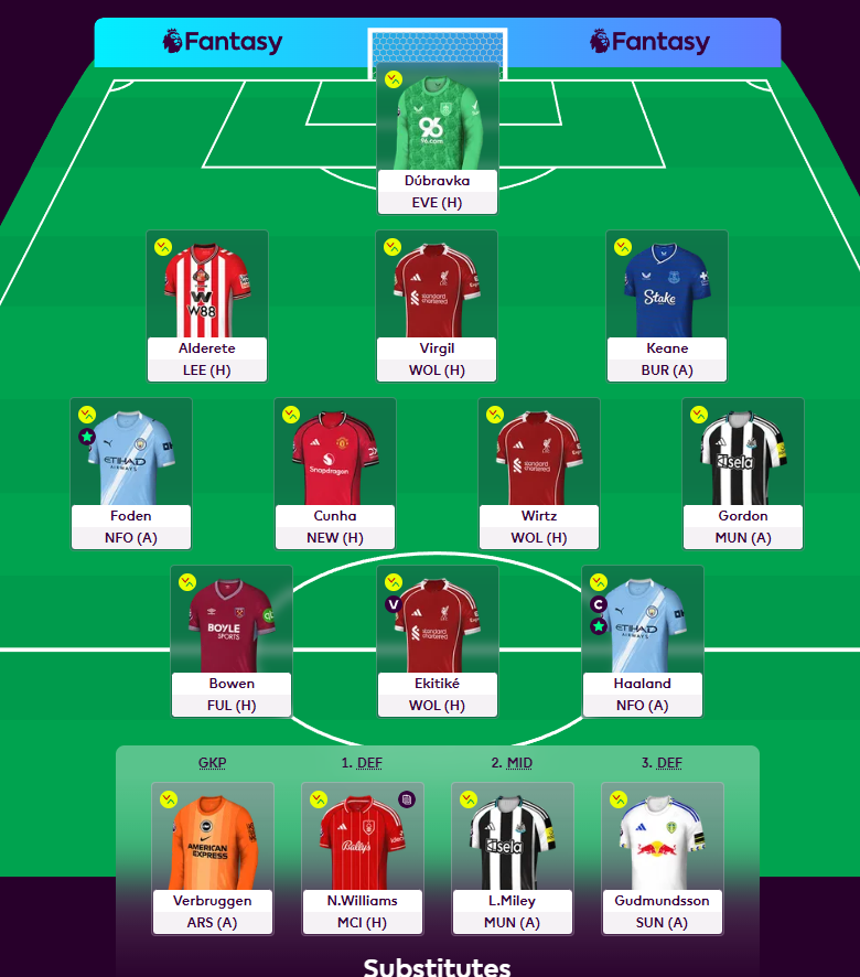 FPL_Torra's tweet photo. GW18

WC active

OR: 1.6M

GL! https://t.co/CLFD1KiwUE