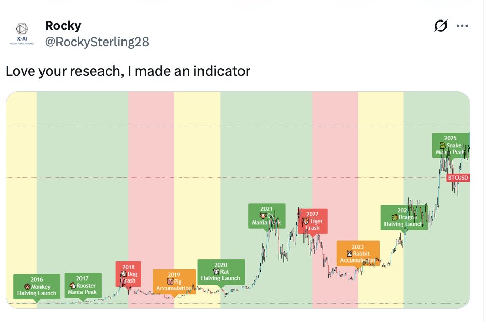 Crypto Waterman tweet media