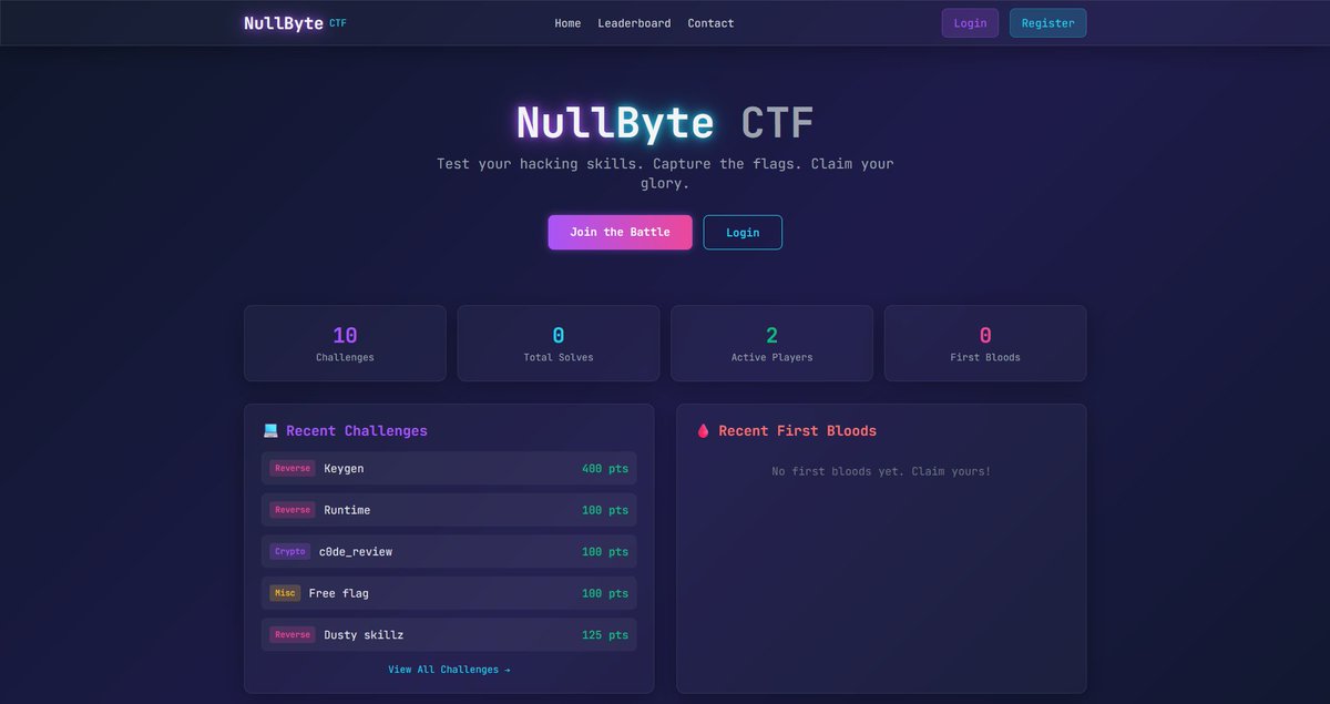 Nullbyte tweet media