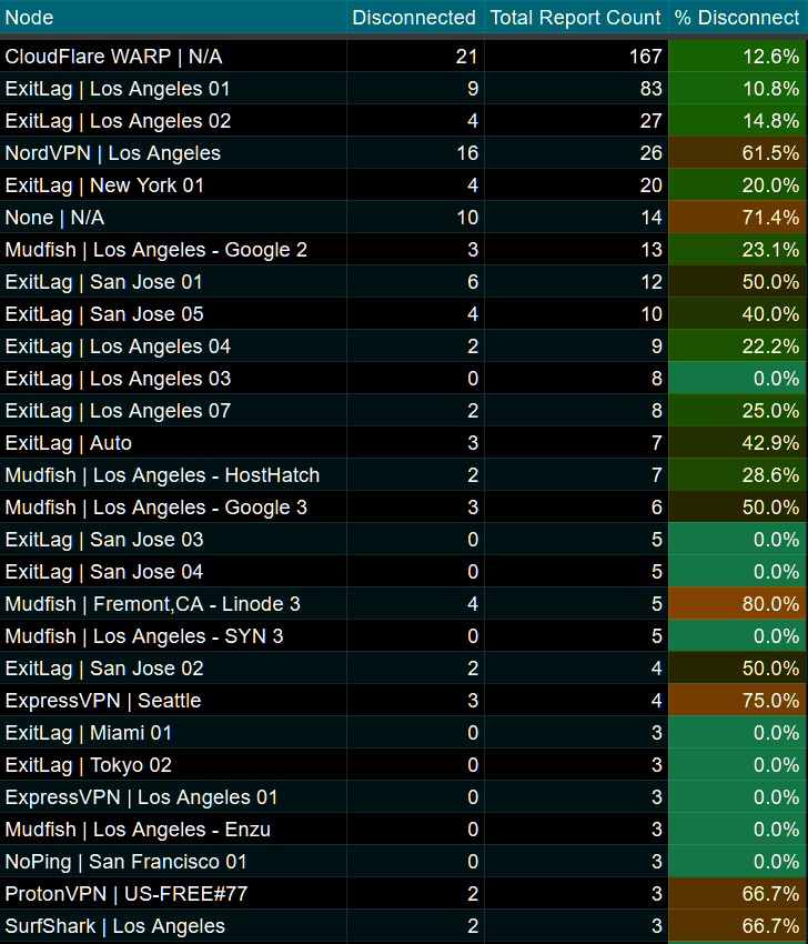 iTrolledU tweet media