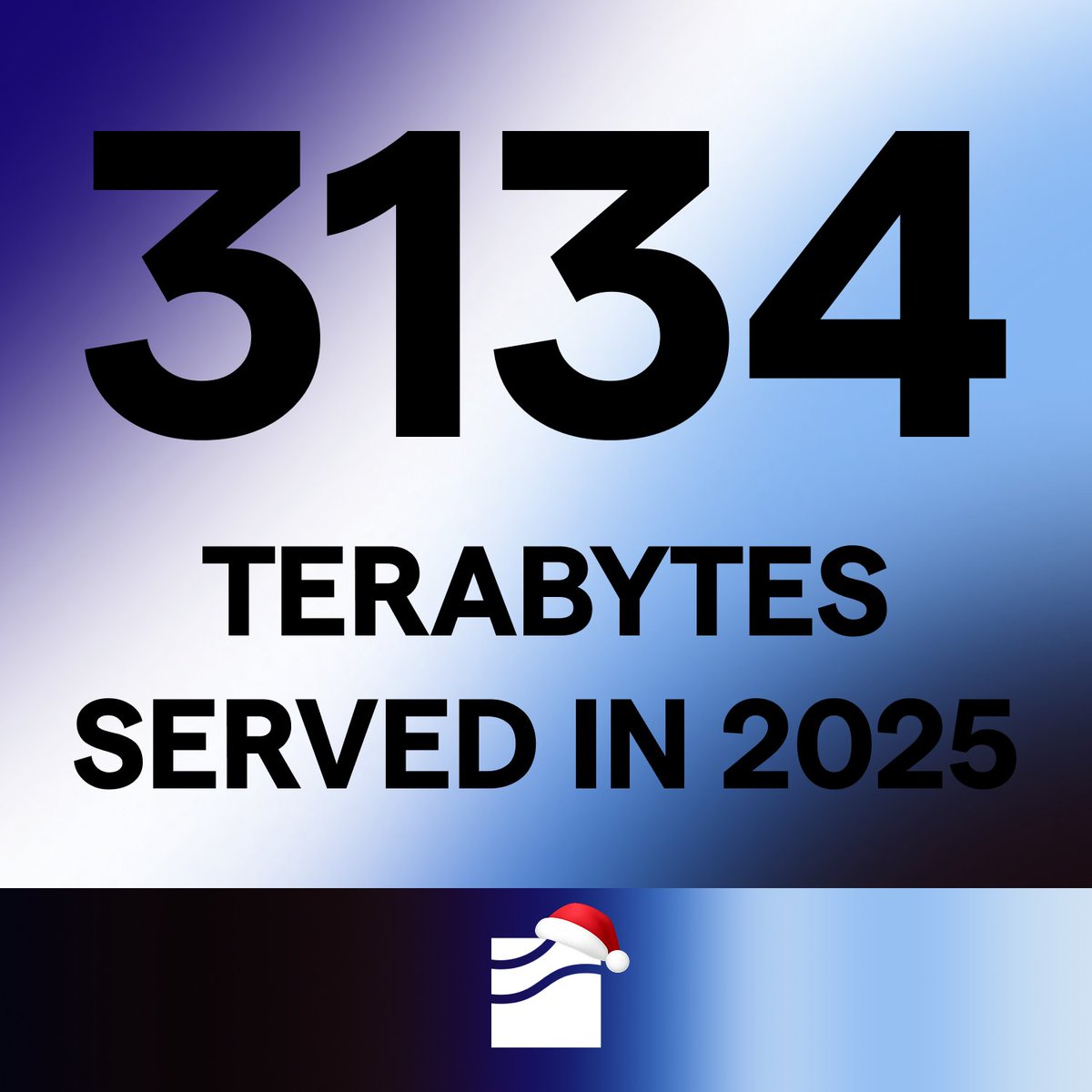 helloSQD's tweet image. 3.1+ PETABYTES served to dApps and protocols.

That’s ~50 years of continuous 4K streaming.

Thank you to the builders scaling with us. Deeper in 2026.