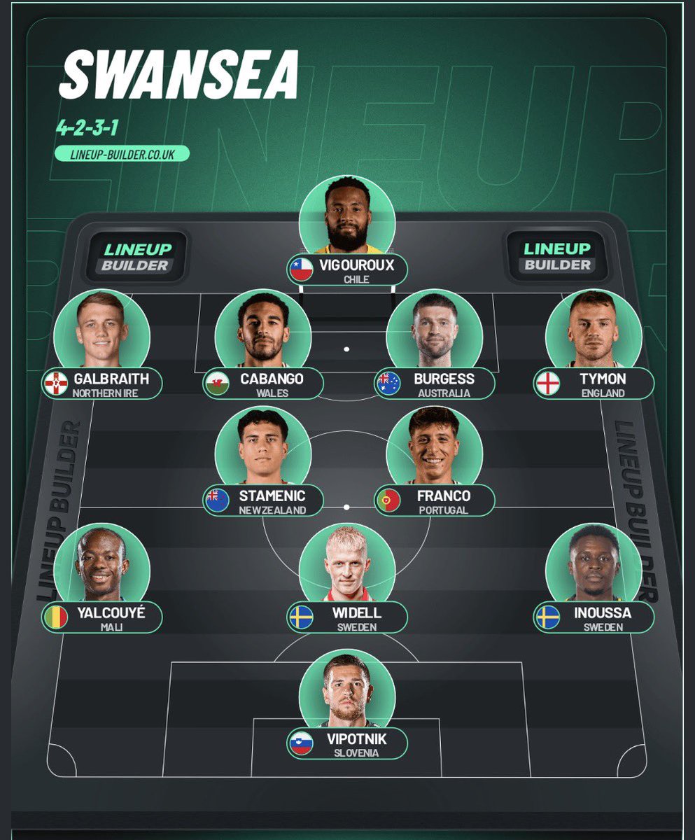 Swans Steadfast tweet media