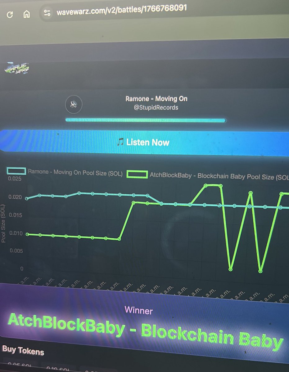 Sheeeesh <a href="/AtchBlockBaby/">AtchBlockBaby</a> takes the NARROW last second victory with his chart forming a LITERAL ‘W’ in the final momentZ. You can’t make this stuff up🔥

I guess he’s <a href="/TheStupidMFs/">Stupid MFs</a> frontman for a reason

🌊🔱🌊