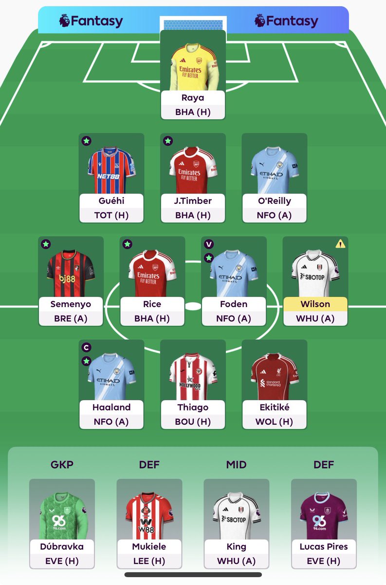 GW18🔒 ✅

• C erling 🤖
• OR: 669k 🌍 
• Bruno ♻️ Rice 🍚

Už se těším jak po deadline odpálím wilsona pryč 😀

#FPLcommunity #GW18 #FPL #LFG