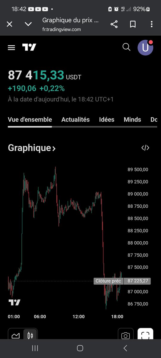 Human Shadow tweet media
