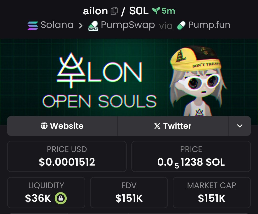 Crypto__Guard's tweet photo. 3.5X ON $AILON 🚀
Called early. Ran clean.
If you’re not in yet, you’re late, join my private Telegram 📩
#ailon #SOL #memecoins
#Crypto #solanamemecoin https://t.co/a9Ptaho6ul