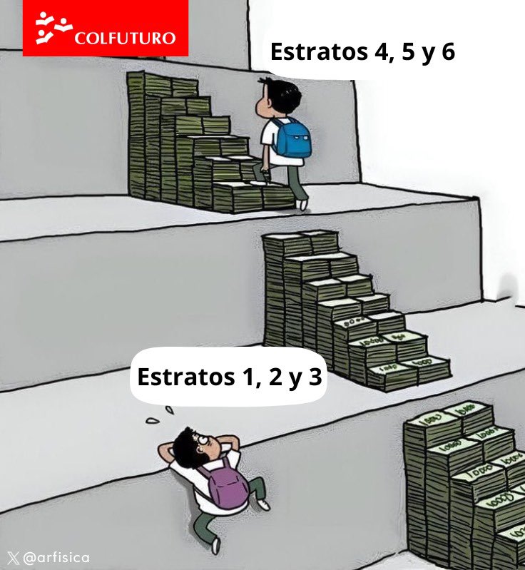 nacional_memes's tweet photo. Colfuturo descripción grafica 🐷 https://t.co/4zeJdGhaNx