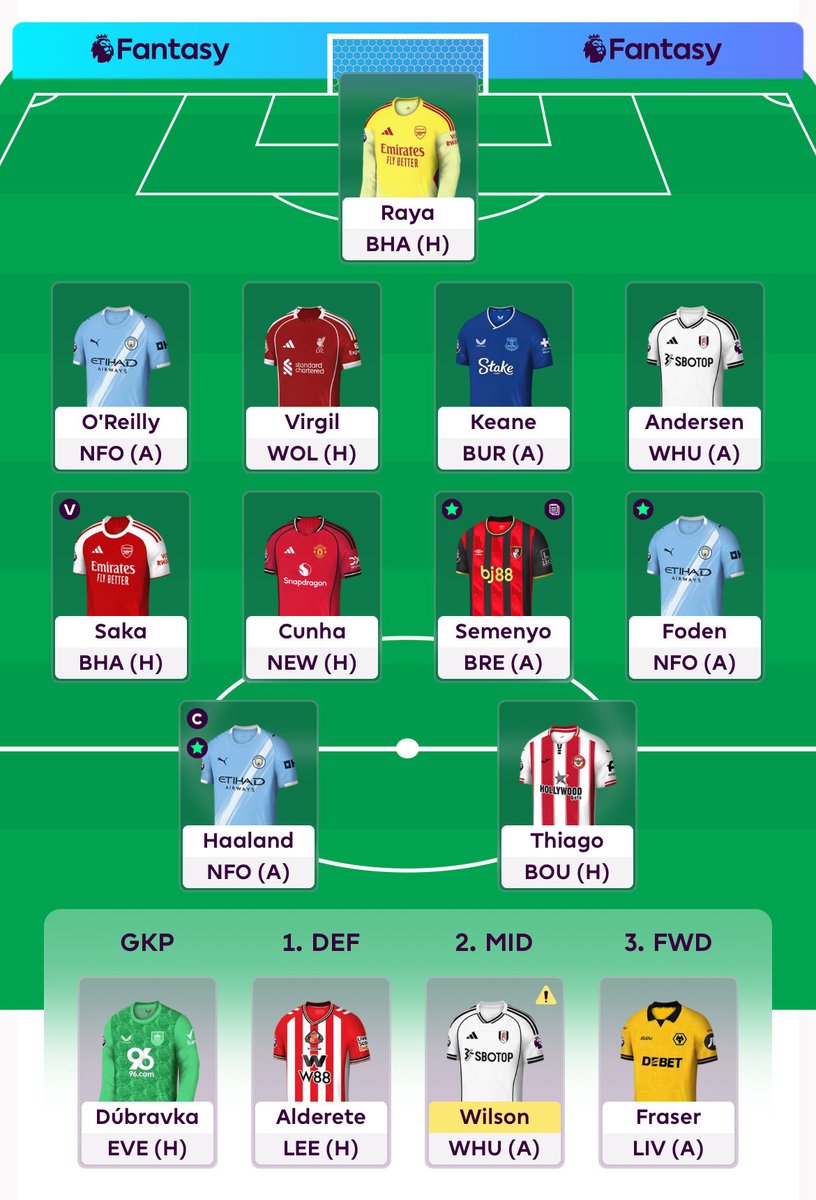 FPL GuyW tweet media