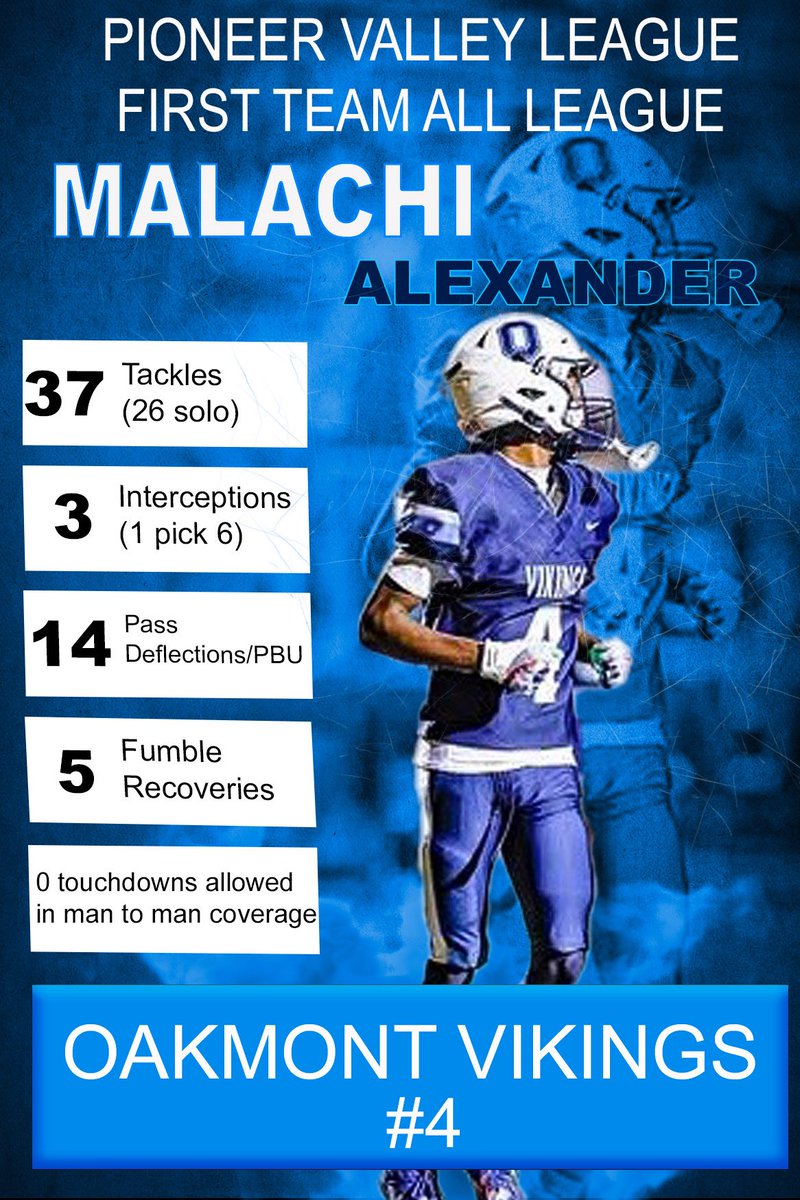 Malachi Alexander tweet media