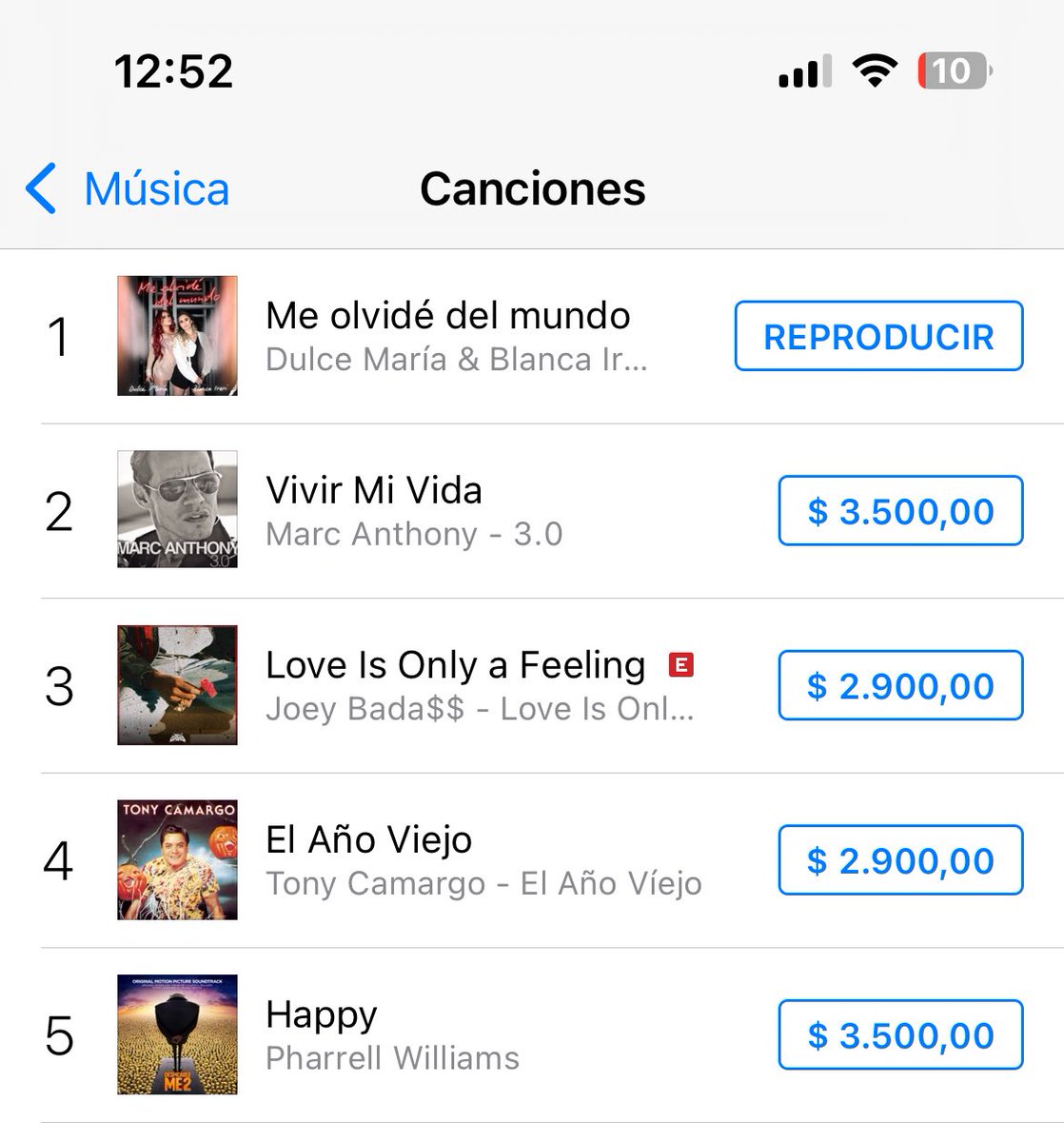 Me olvidé del mundo de <a href="/DulceMaria/">Dulce Maria</a> &amp; <a href="/BlancaIreriES/">Blanca Ireri</a>  logra el #1 en iTunes Colombia 🇨🇴 💪🏼👏🏼