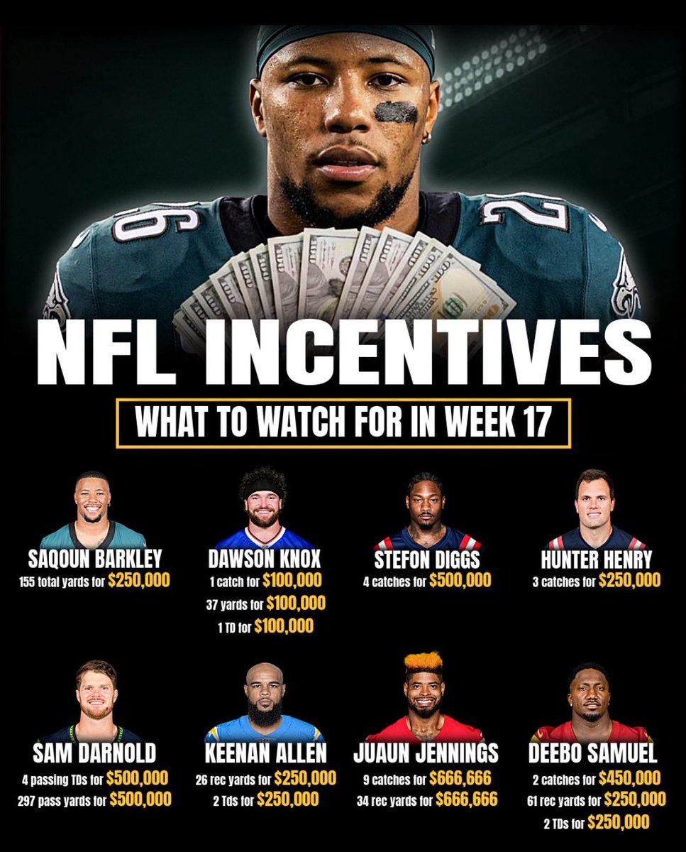 GetACLSports.com®--Sports Investor (@therealmracl) on Twitter photo 