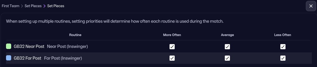Yeah I don't think I should be able to tick all of these 😂 #FM26