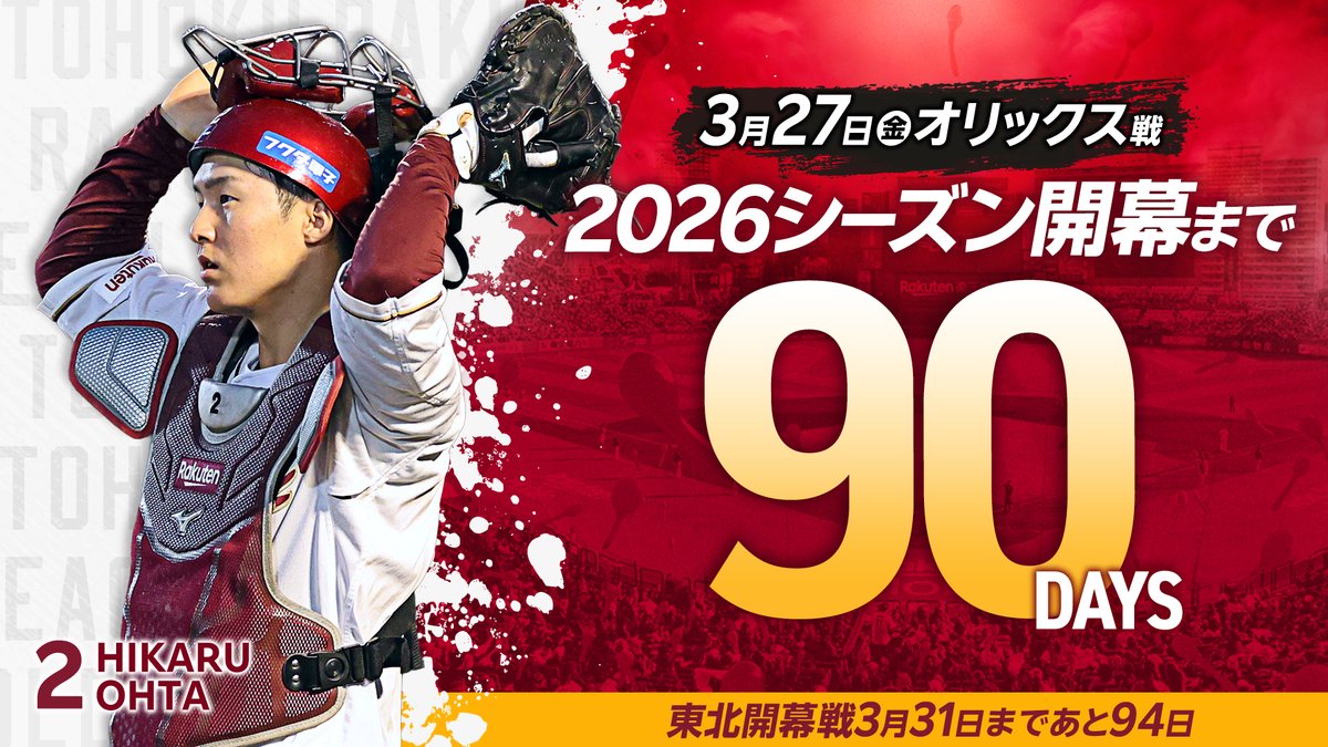 林龍也 かなり現実的な数字になってきた…よく考えたらキャンプまであと5週間