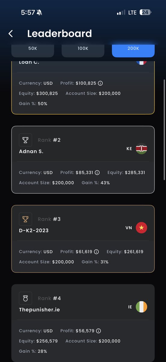 _maxallocated's tweet photo. Okay so if I can make 32% on 10k account($3,200) and make number 10 on 10k leaderboard  at FTMO in a week , then 32% on my 200k account should be 64k?
alright .
2026 here we come ! https://t.co/IJyUA0P1sF