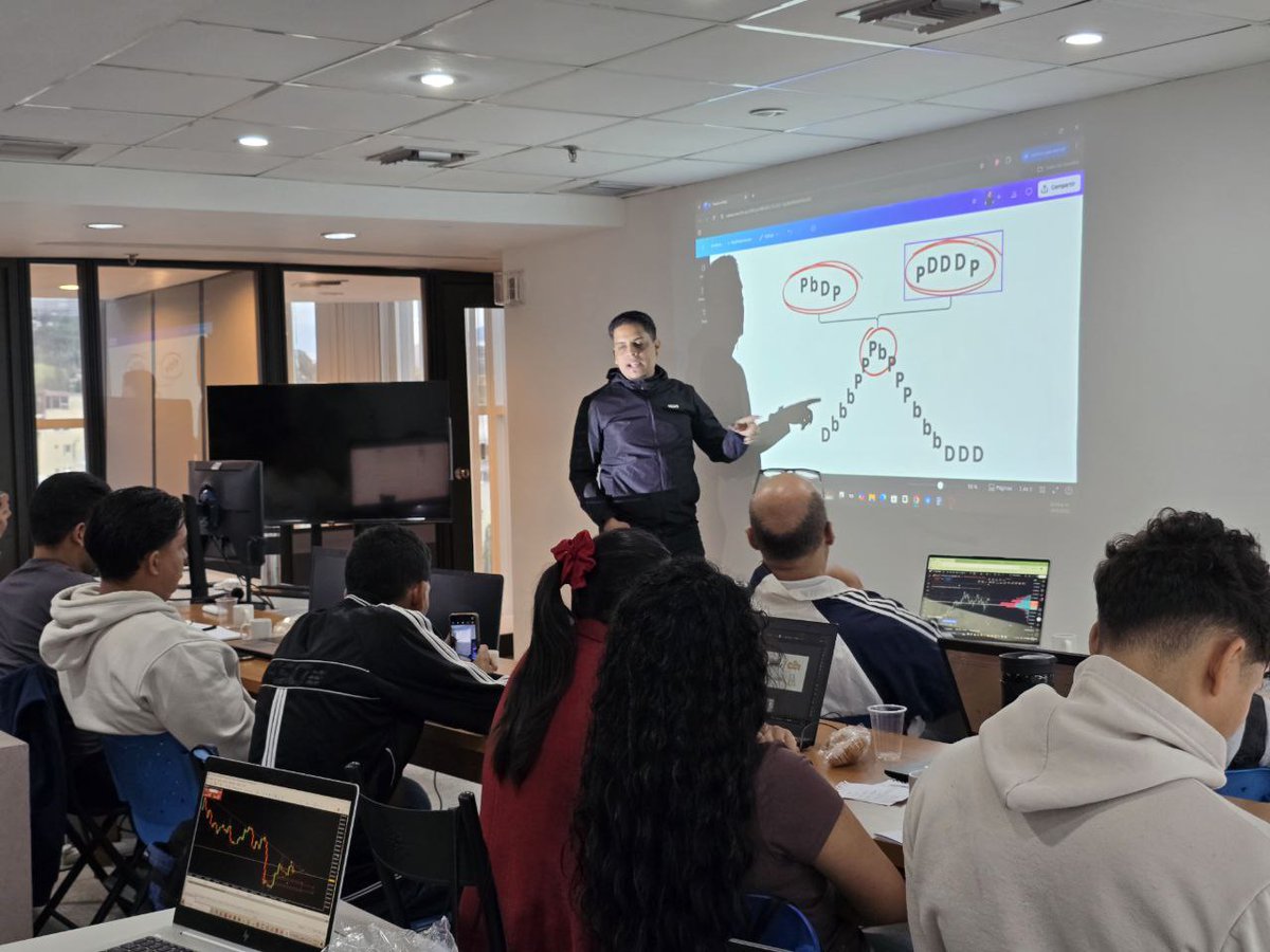 ACTITUD MILLONARIA © Academia tweet media