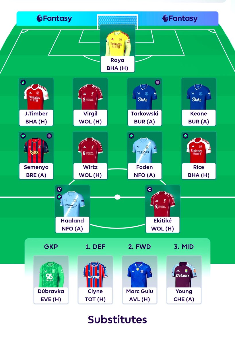 FPL Akhs tweet media