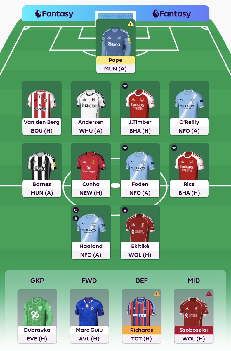 SaintsNeil's tweet image. ⚽️ FPL Squad for GW18🔒

♻️ Saka 👉🏻 Cunha
♻️ Thiago 👉🏻 Ekitiké
🥊 0
🧢 Haaland
🌎 OR: 2,809,280
🏦 £2.0m
🍟 0

I tried to make it work to sell Guiu for Ekitiké, but I was about £0.2m short, so I reluctantly sold Thiago.

Selling Saka frees up another Arsenal spot.

#FPL…