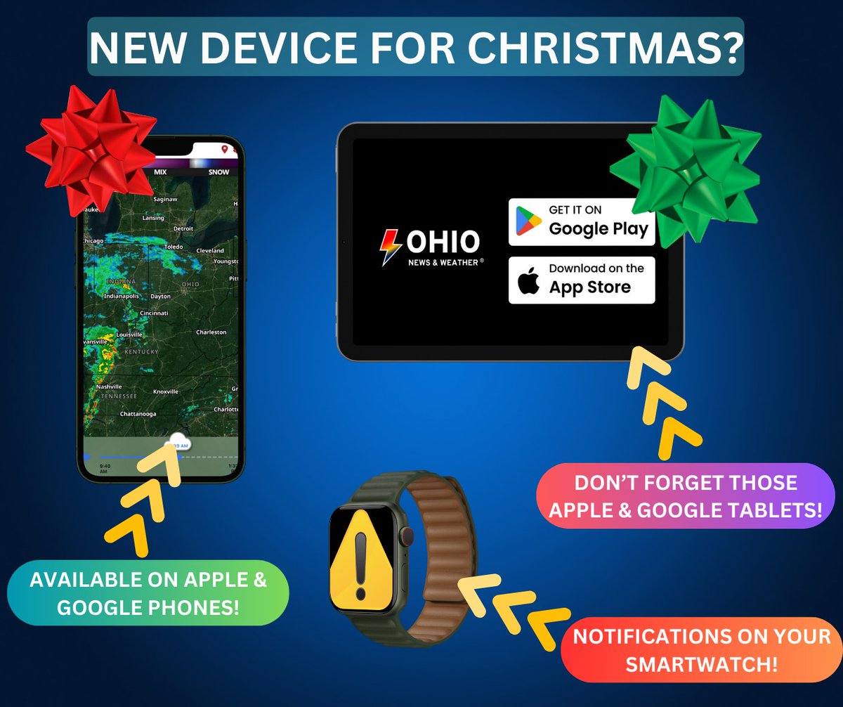 Did you get a new device for Christmas? We know some of you did! If so, check out all the ways you can get our FREE app on all your devices! Never miss Mother Nature's curveballs by downloading our app today!