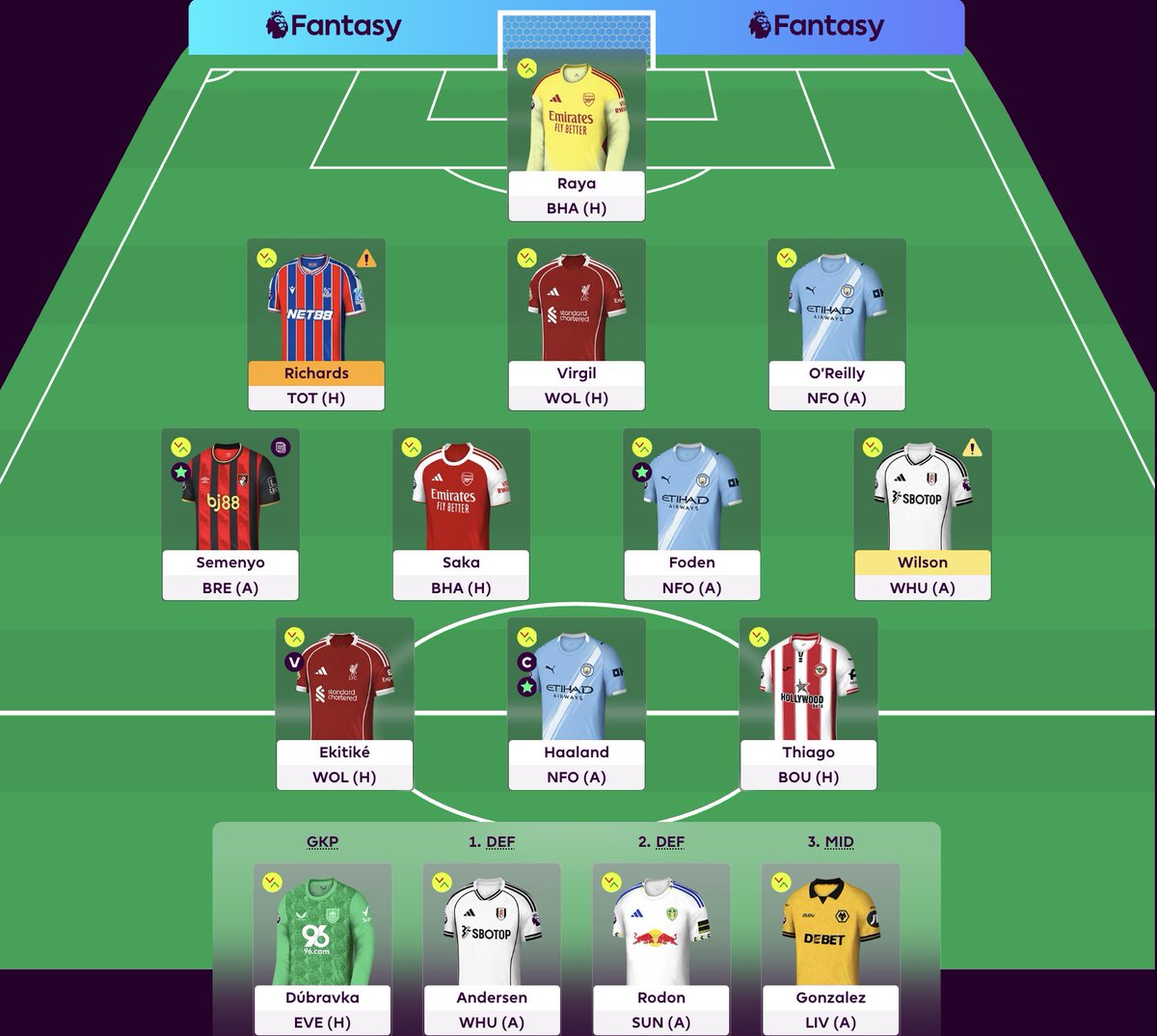 FPLGabriel's tweet image. #FPL GW18🔒

⬅️ B. Fernandes, Marc Guiu
➡️ Gonzalez, Ekitike

Rank: 45k