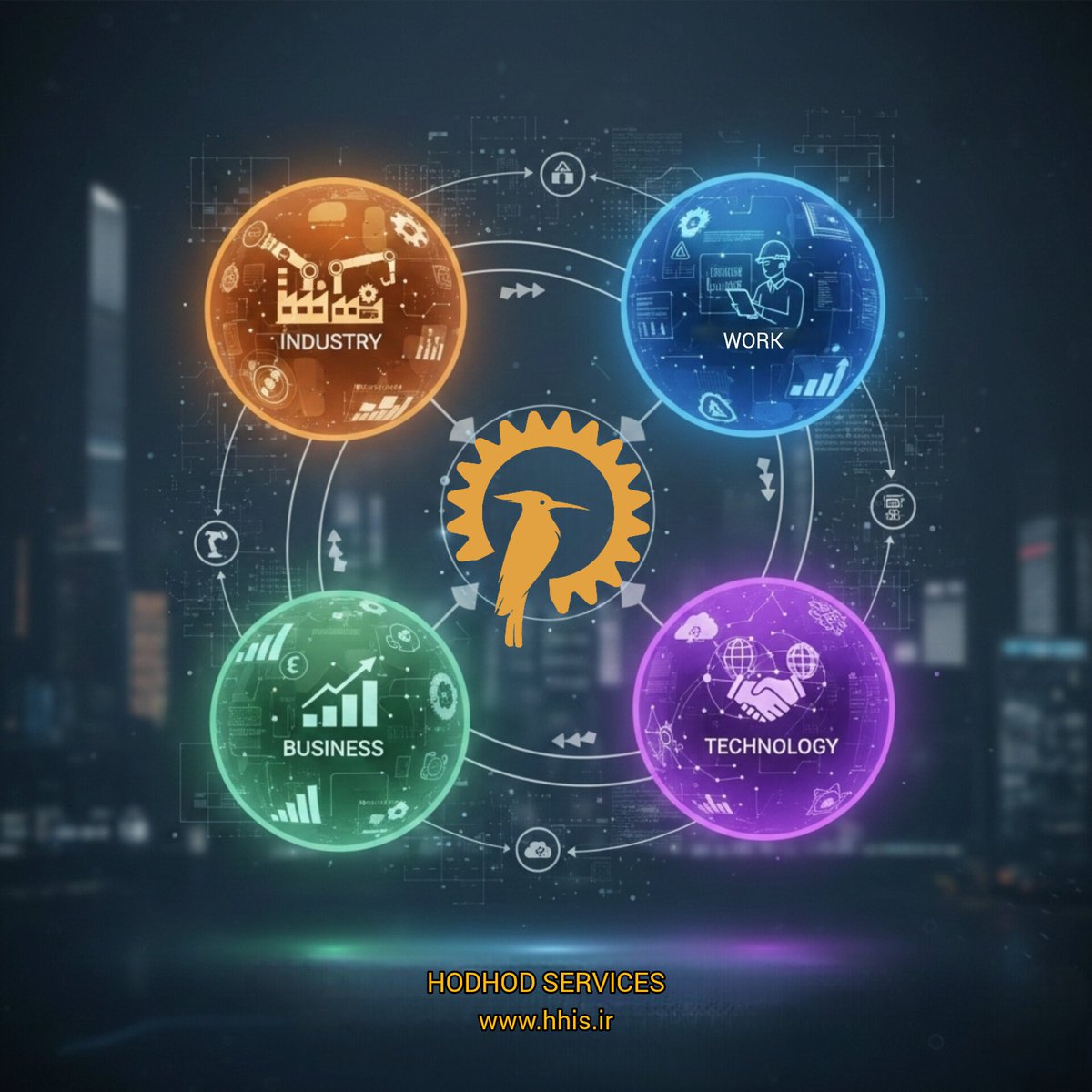 r_mohamadi_ir's tweet image. “After 3,000 years, Hoopoe is returning — the same bridge between two economic powers, Solomon the Prophet and Bilqis. But soon, this time in Iran 🇮🇷.”  
#HODHOD
#Startup_accelerator
#KOSAR