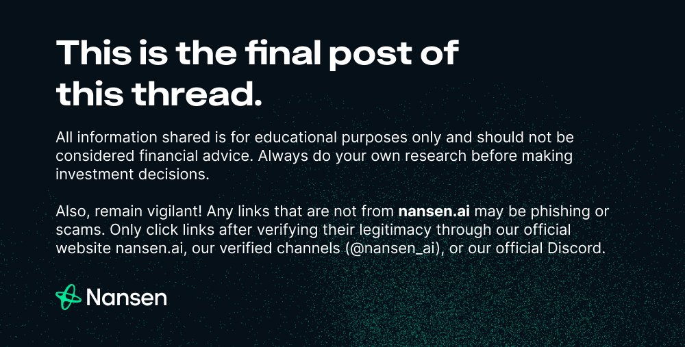 did a quick onchain sweep on base this morning. found $TIBBIR quietly getting bid  fresh wallets +$179K, smart traders +$3K, exchange inflows just 0.4× avg, whales steady. price choppy but flows read like stealth accumulation, not a headline pump

i ran the alert→swap loop