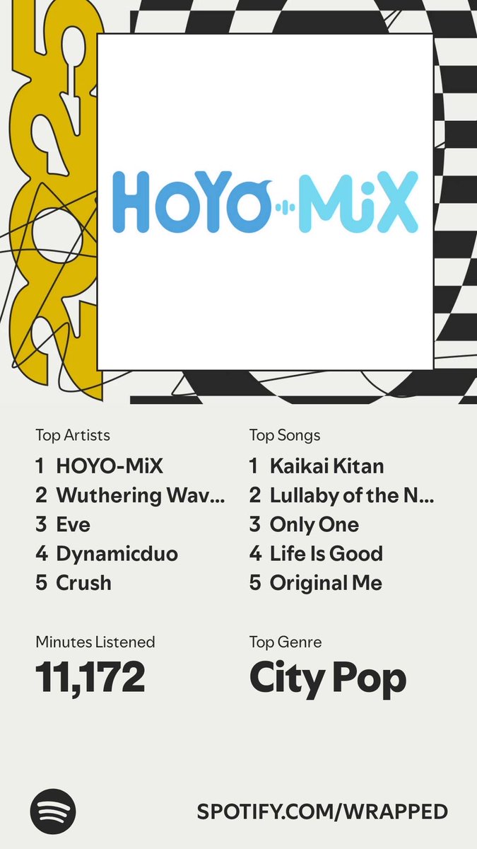 It’s really crazy how Hoyo and Wuwa have even taken over my music life

They’re both really just music companies disguised as gacha companies xD