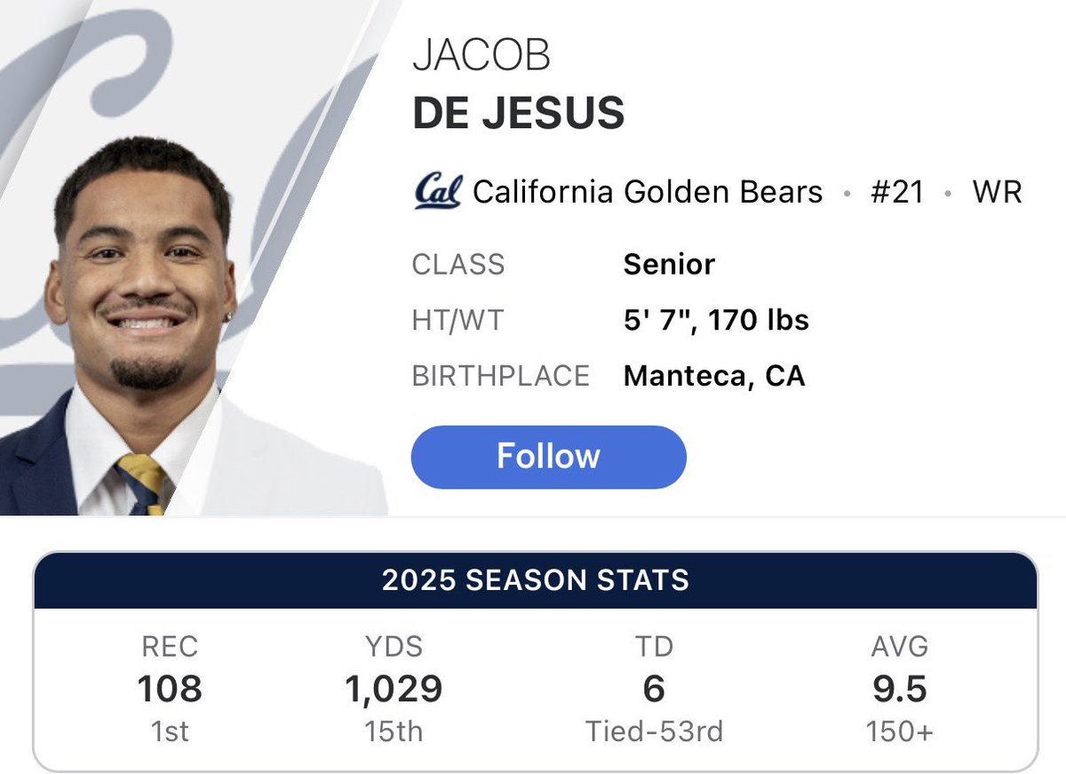 Calhopblogs tweet media