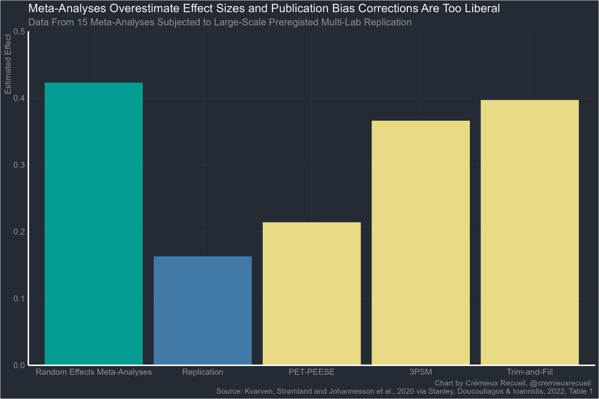 Crémieux tweet media