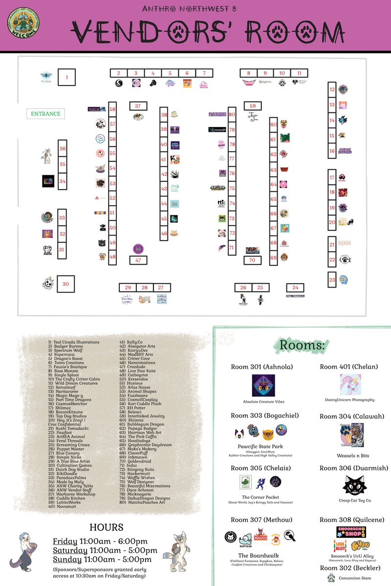 Anthro Northwest tweet media