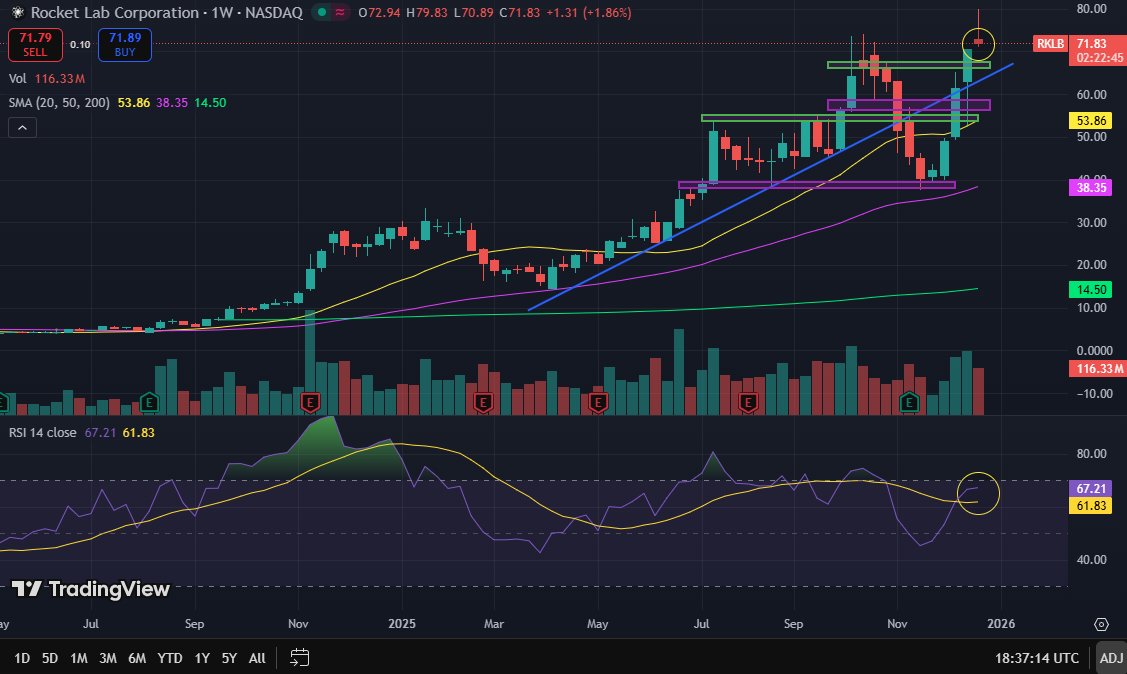 Staudinger tweet media