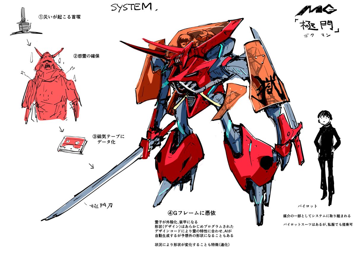 アナグマ@東シ30b:二日目C107 (@MK_201) / Posts / X